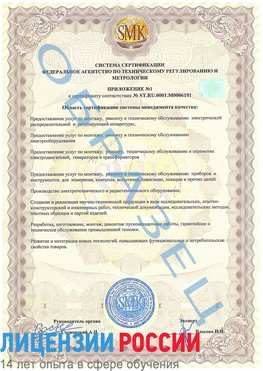 Образец сертификата соответствия (приложение) Малоярославец Сертификат ISO 50001