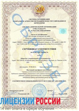 Образец сертификата соответствия Малоярославец Сертификат ISO 22000