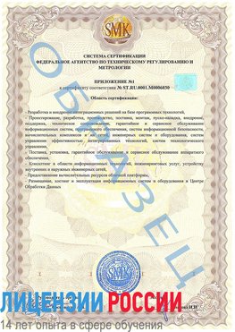 Образец сертификата соответствия (приложение) Малоярославец Сертификат ISO 27001
