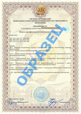 Приложение 1 Малоярославец Сертификат ГОСТ РВ 0015-002