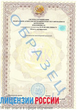 Образец сертификата соответствия (приложение) Малоярославец Сертификат ISO 22000