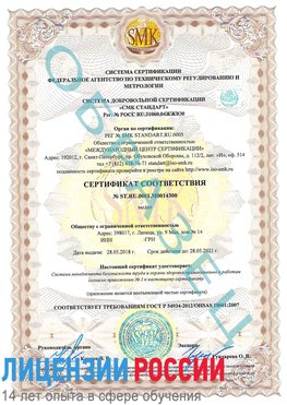 Образец сертификата соответствия Малоярославец Сертификат OHSAS 18001