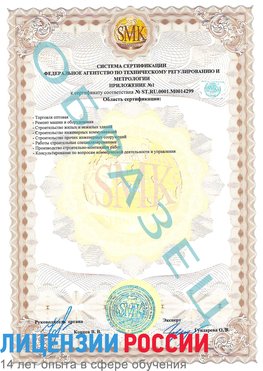 Образец сертификата соответствия (приложение) Малоярославец Сертификат ISO 14001